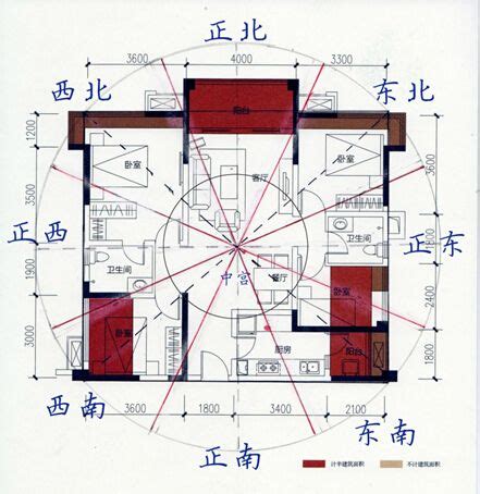 風水 座向|坐南朝北怎麼看？房屋座向、財位布置教學，讓你兼顧運勢與居住。